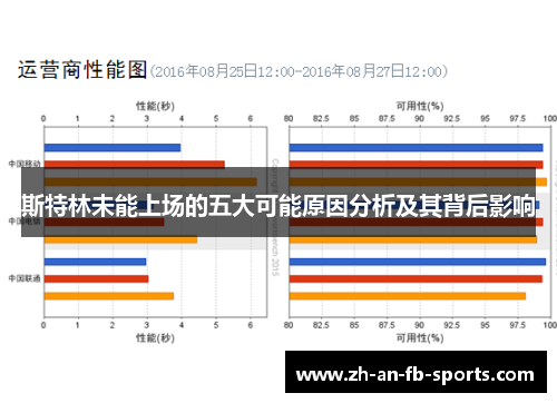 斯特林未能上场的五大可能原因分析及其背后影响