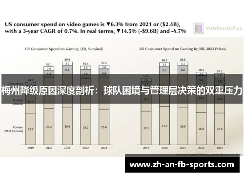 梅州降级原因深度剖析：球队困境与管理层决策的双重压力